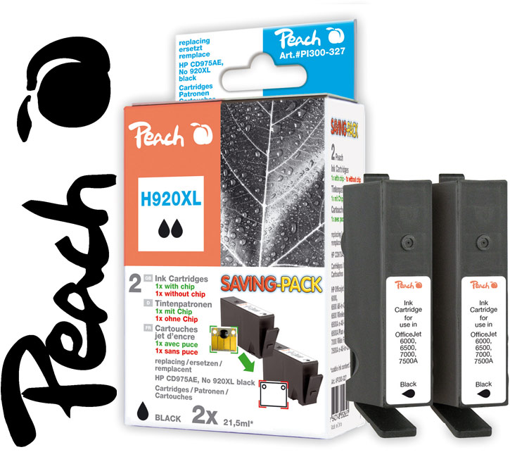 Tintenpatronen Cottbus